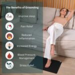 Groundora™ - Grounding Mat