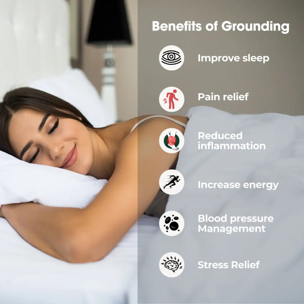 Groundora™ - Grounding Fitted Bed Sheet