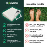 Groundora™ - Grounding Bedsheet